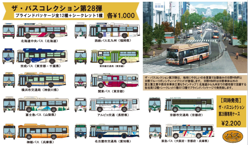 ザ バスコレクション 東京都交通局 キャプテン翼ラッピングバス バスコレ